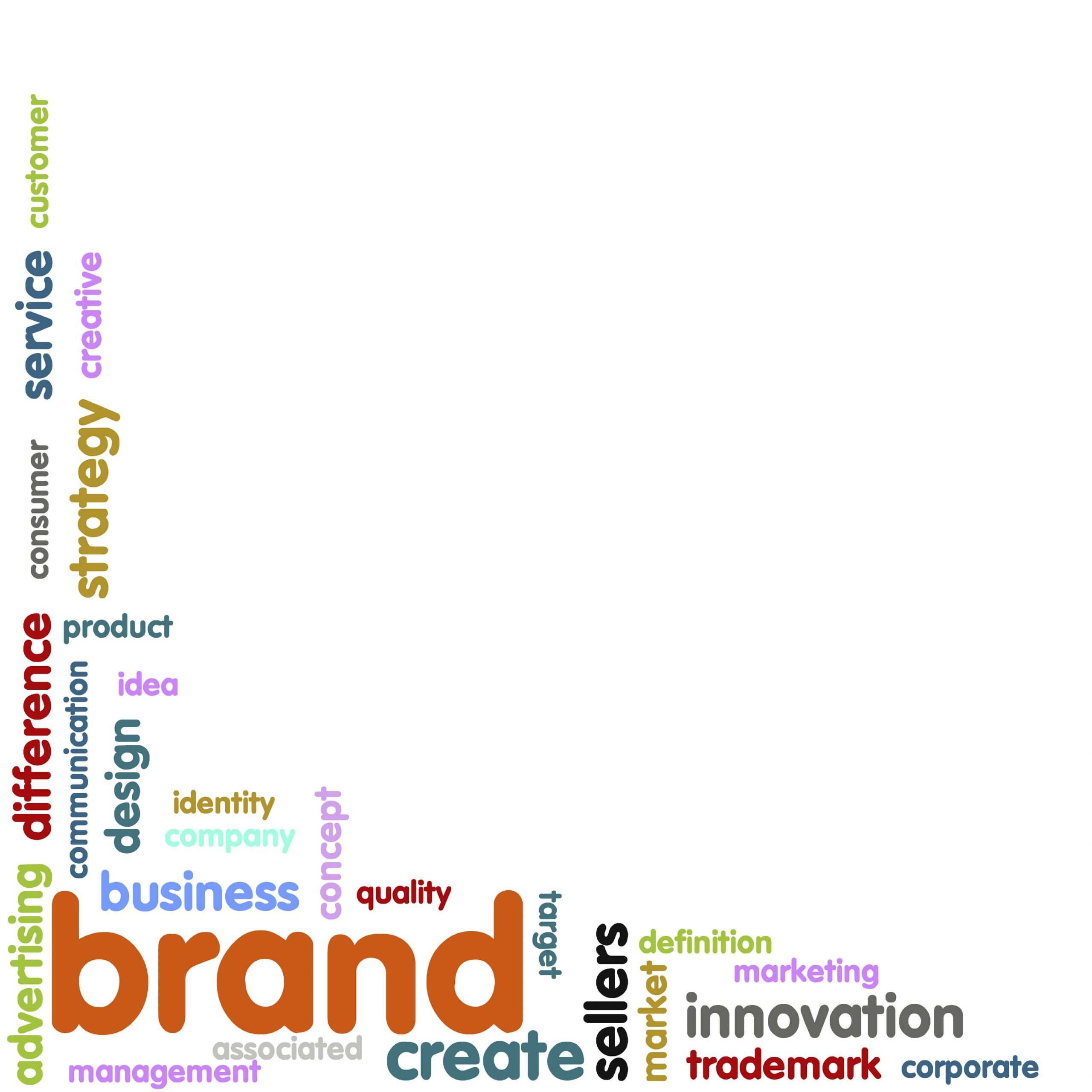 a word cloud with the words brand on it.