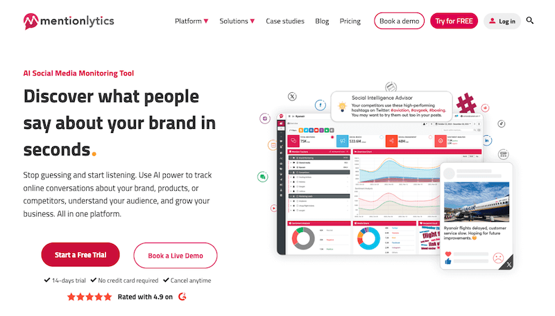 Screenshot of the Mentionlytics website homepage, showcasing a headline about AI social media monitoring, best reputation management software features, buttons for a free trial and demo, analytics dashboard visuals, and a top navigation menu.